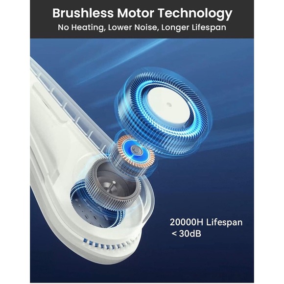 White Hanging Neck Fan Foldable Handfree Lazy Fan Cooling Air Cooler, New - Picture 6 of 10